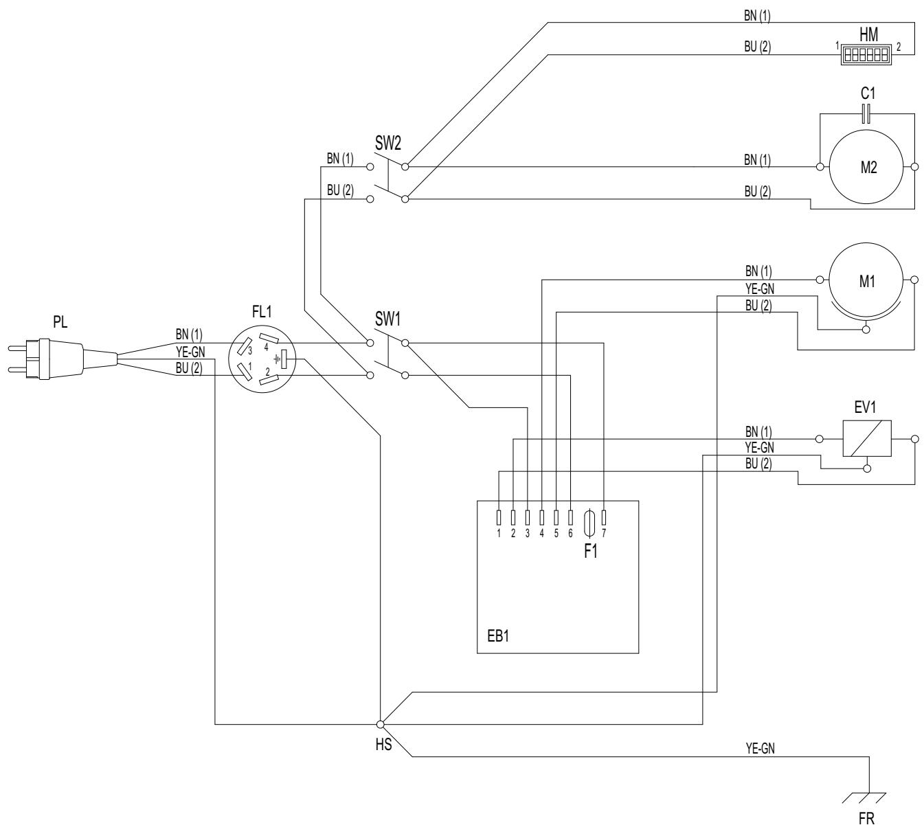 NILFISK CA 451 - ELEKTRISCH SCHEMA - 1
