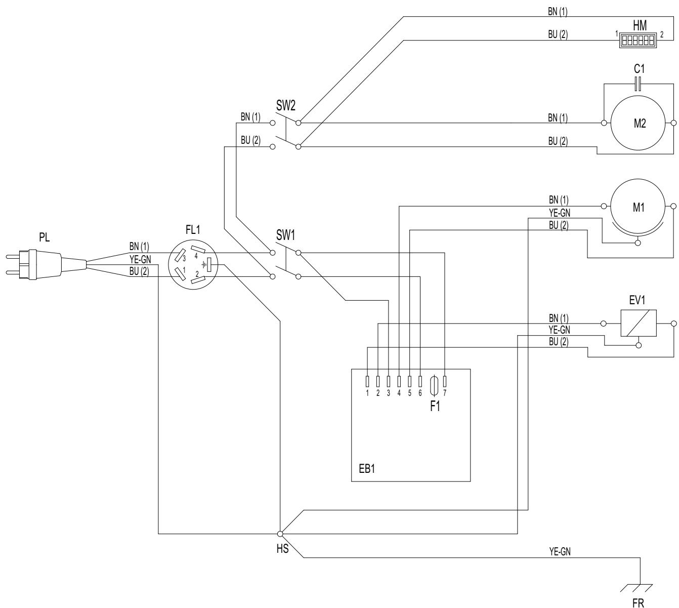 NILFISK CA 551 - ELEKTRISCH SCHEMA - 1
