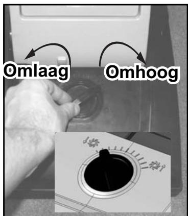NILFISK GU 15 SMU - OPMERKING! Trek.altijd de stekkeruit het stopcontact voor het uitvoeren van servicewerkzaamheden.. - 5