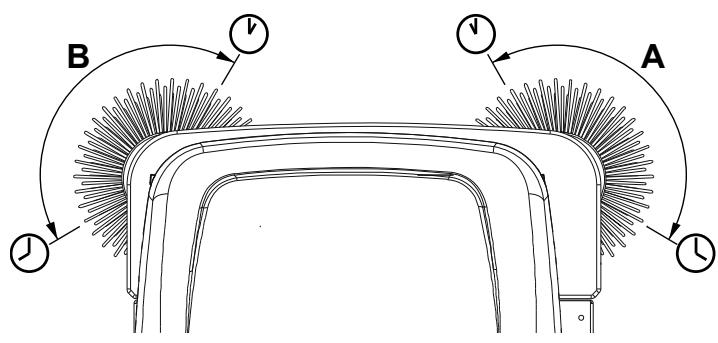 NILFISK SR 1601 B - Remarque - 1