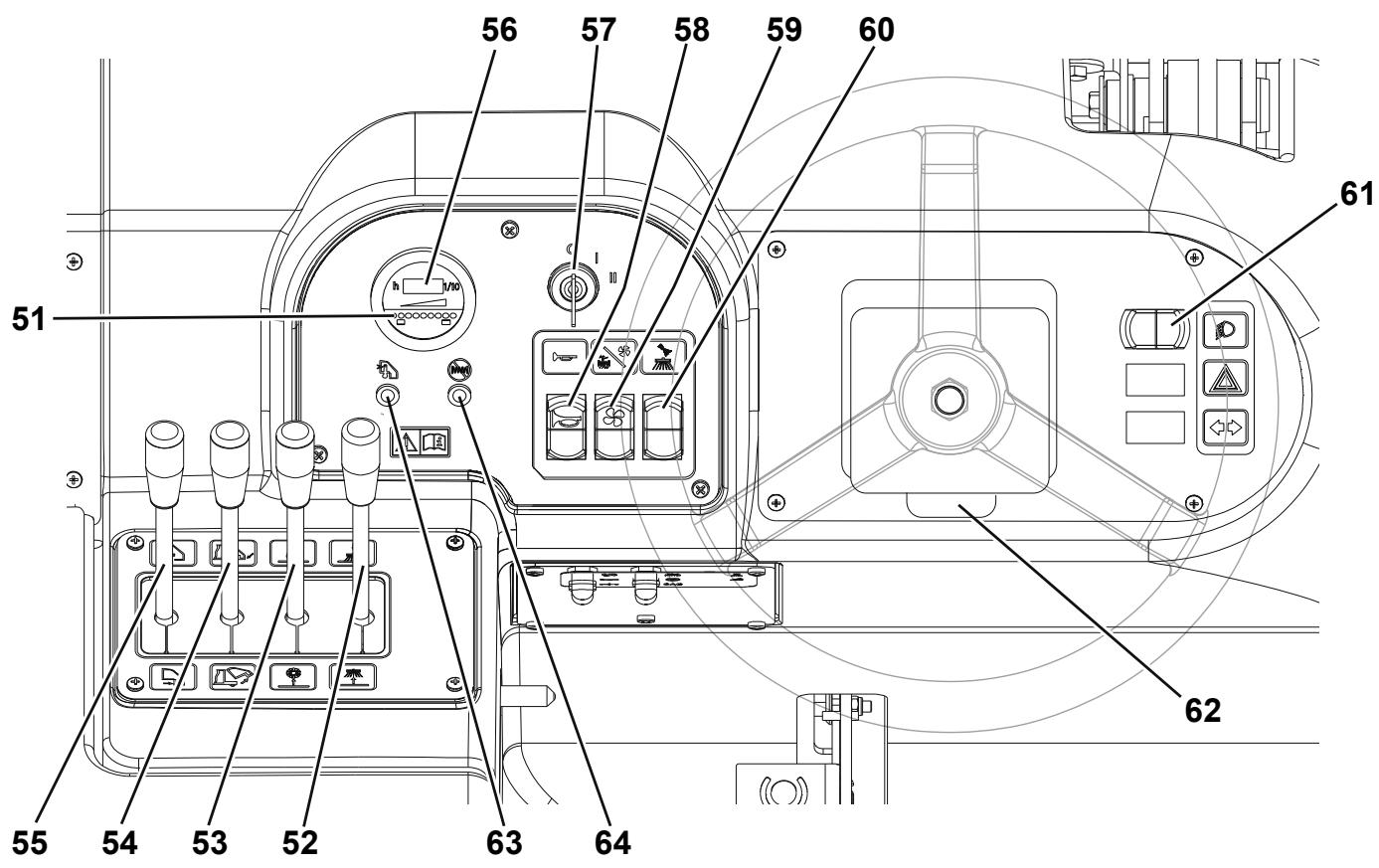 NILFISK SR 1601 B - Controlelampje oververhitting afvalcontainer - 1