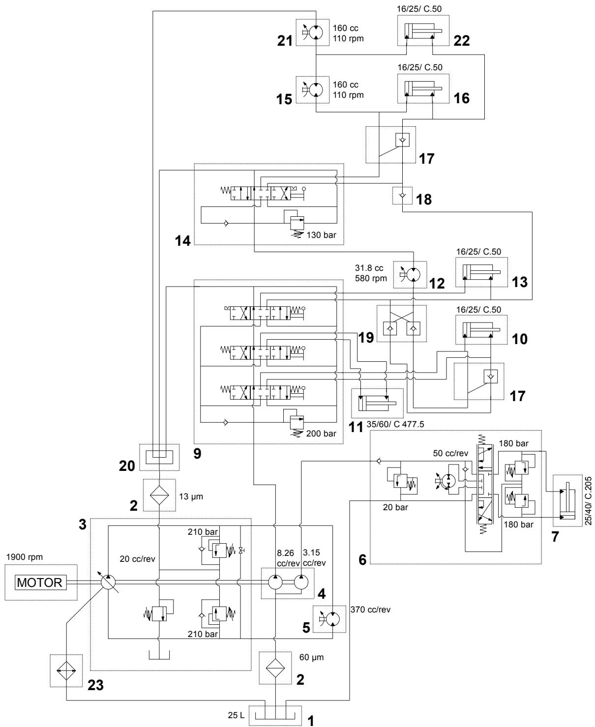 NILFISK SR 1601 B - Legende - 1
