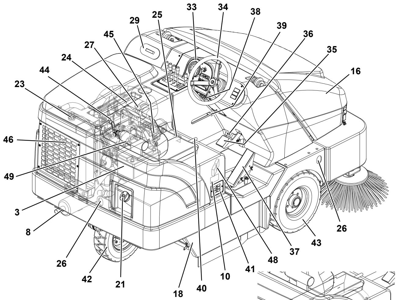NILFISK SR 1601 LPG3 - MACHINE NOMENCLATURE (Continues) - 1