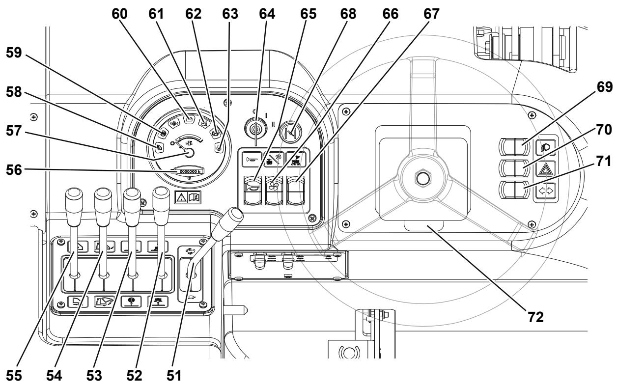 NILFISK SR 1601 LPG3 - POSTE de travail et tableau de BORD - 1