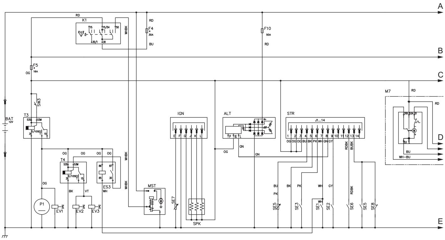 NILFISK SR 1601 LPG3 - ELEKTRISCH SCHEMA - 3