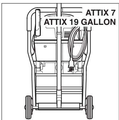 NILFISK ATTIX 19 GALLON - Switching the vacuum cleaner off and storage - 3
