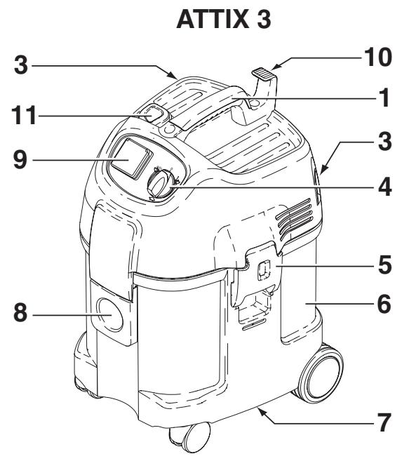 NILFISK ATTIX 19 GALLON - NilfiskALTO - 1