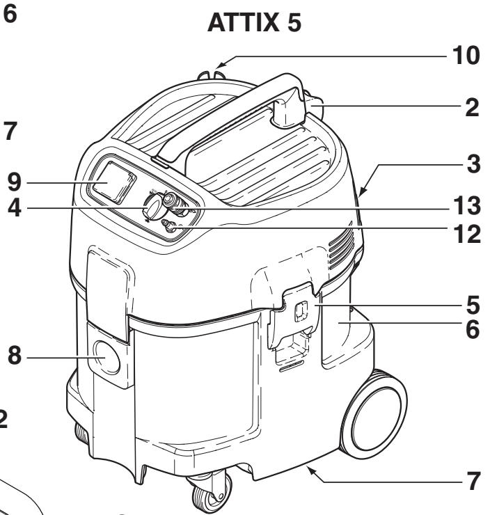 NILFISK ATTIX 19 GALLON - NilfiskALTO - 2