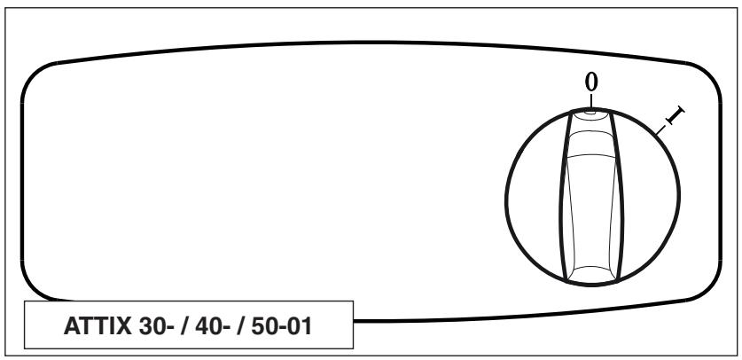 NILFISK ATTIX 30 - Operating panel - 1