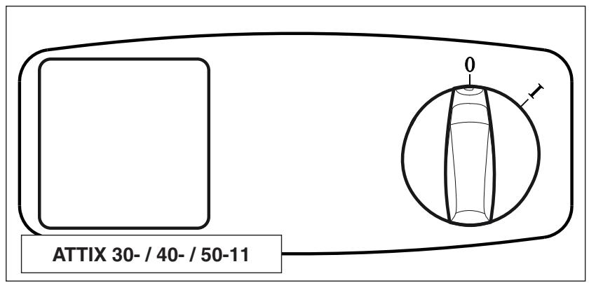 NILFISK ATTIX 30 - Operating panel - 2