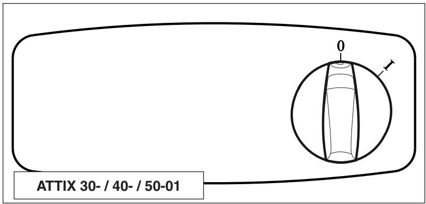 NILFISK ATTIX 30 XC - Tableau de commande - 1