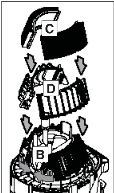 NILFISK ATTIX 30 XC - Introduire la cartouche filtrante : - 3