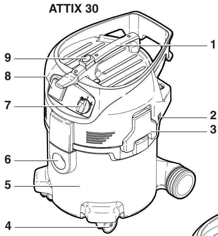 NILFISK ATTIX 40 INOX - NilfiskALTO - 1