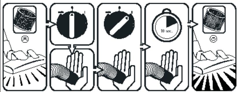 NILFISK ATTIX 40 INOX - Auto-On/Off-Operation - "auto" switch position 1) - 7