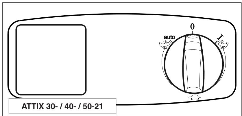 NILFISK ATTIX 40 INOX - Operating panel - 3