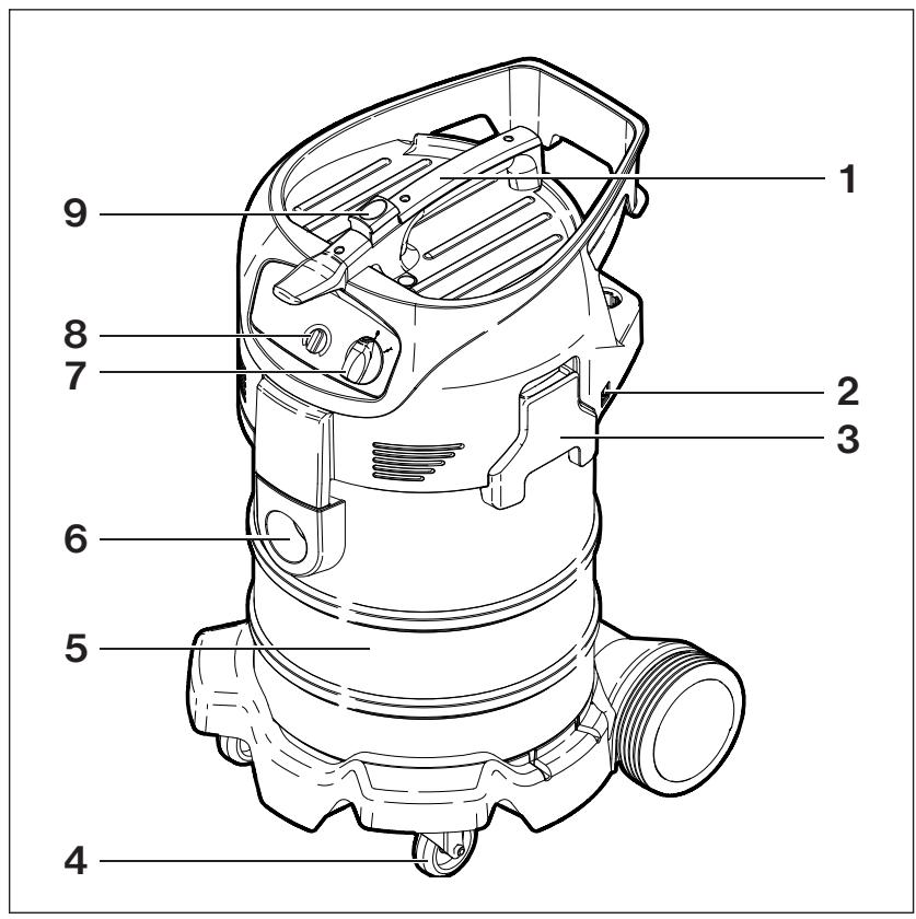 NILFISK ATTIX 40-0M PC TYPE 22 - Namen uporabe - 1