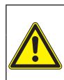 NILFISK ATTIX 995 H/M TYPE 22 - Symbols used to mark instructions - 2