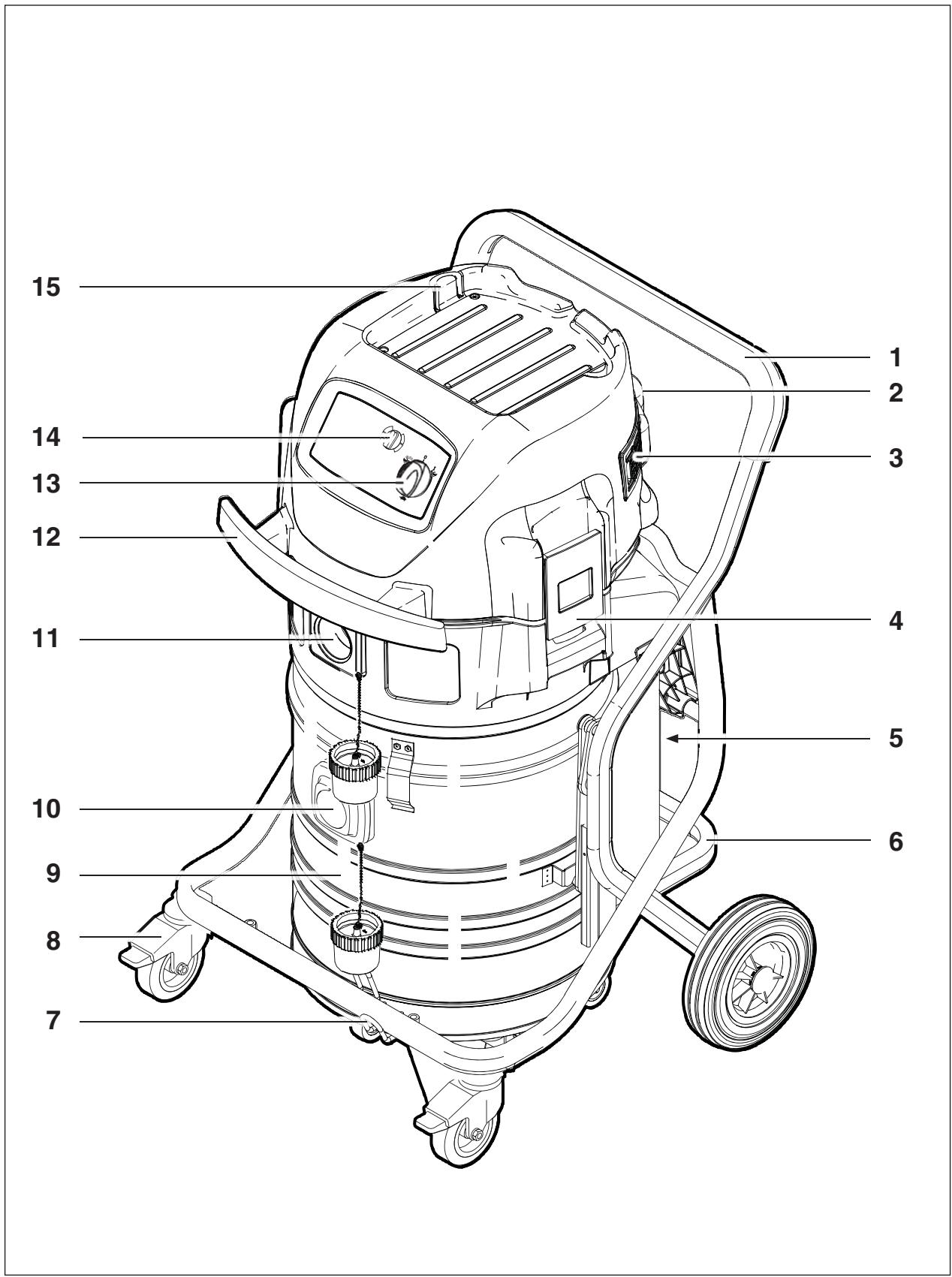 NILFISK ATTIX 995 H/M TYPE 22 - Operating elements - 1
