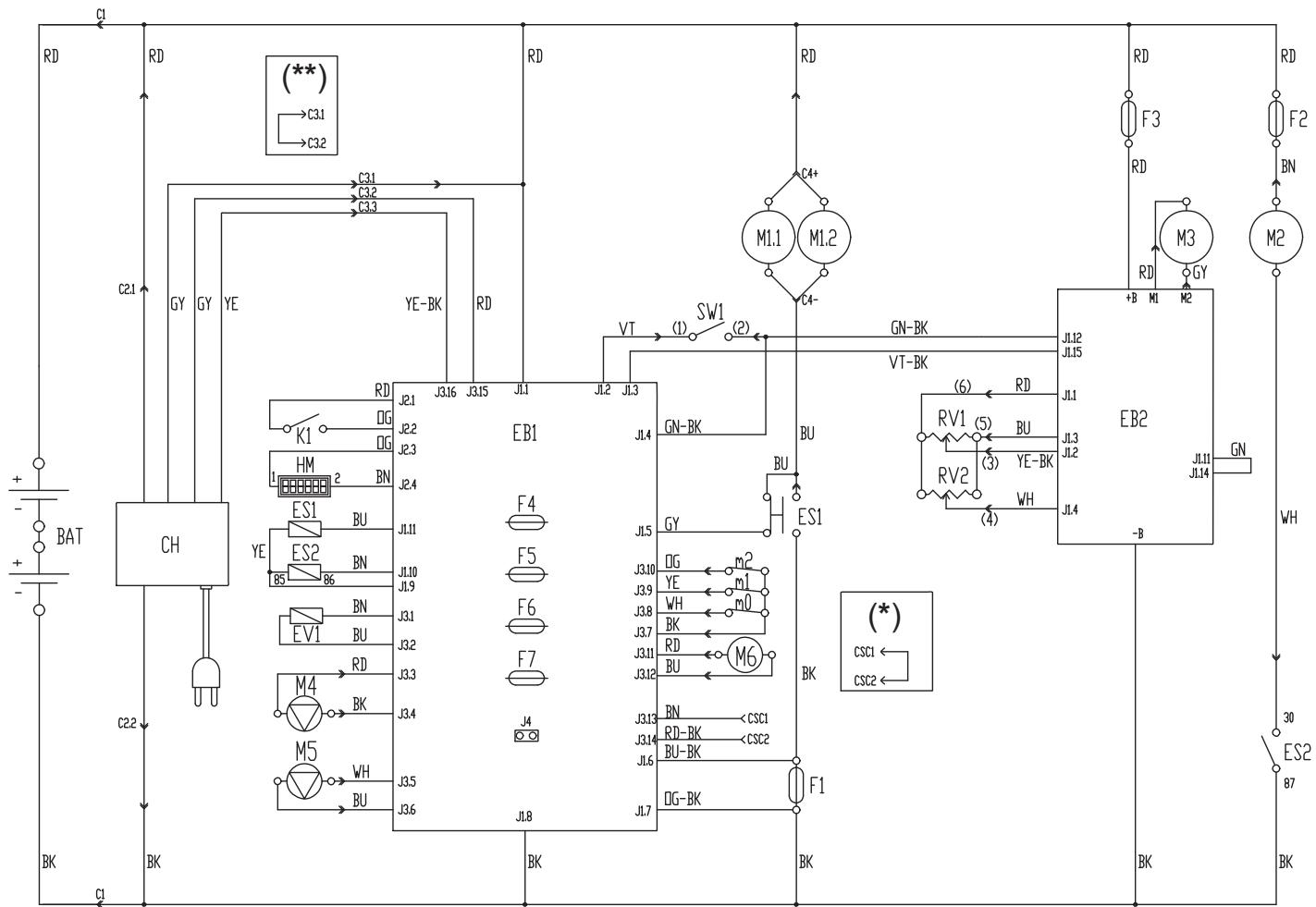 NILFISK BA 651 - WIRING DIAGRAM - 1