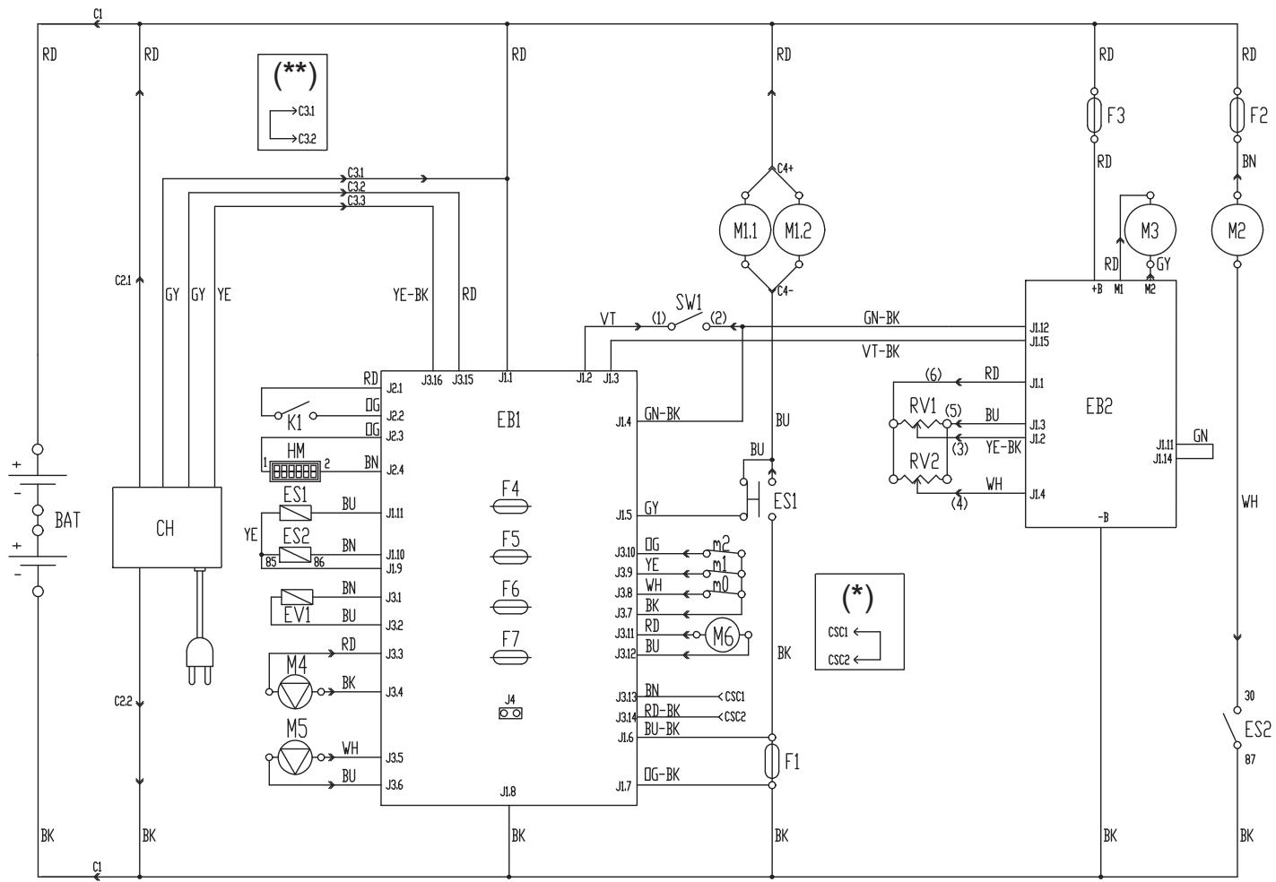 NILFISK BA 651 - (*) Optioneel model - 1