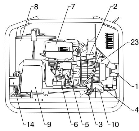 NILFISK CONTRACTOR MASTER - EC Declaration of Conformity - 2