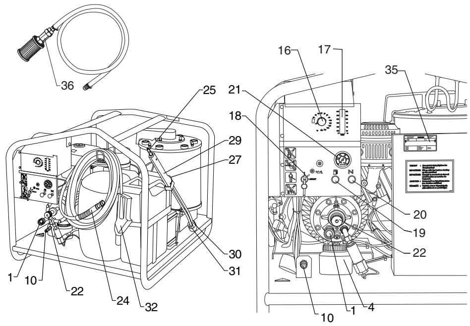 NILFISK CONTRACTOR MASTER - EC Declaration of Conformity - 4