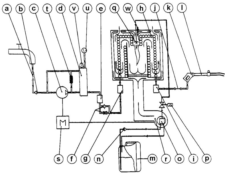 NILFISK CONTRACTOR MASTER - Burner system - control system - 1