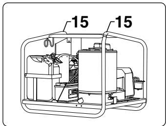 NILFISK CONTRACTOR MASTER - Transport directions - 2