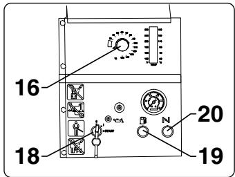 NILFISK CONTRACTOR MASTER - Starting-up procedure - 2