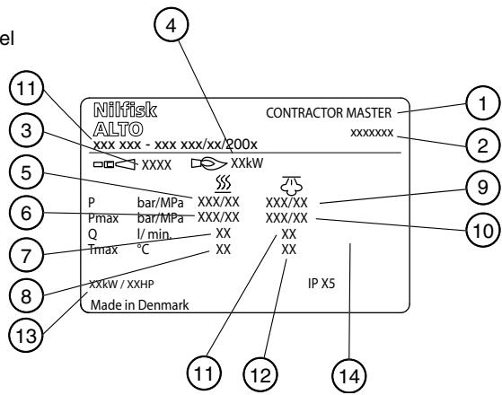 NILFISK CONTRACTOR MASTER - Model tag - 1