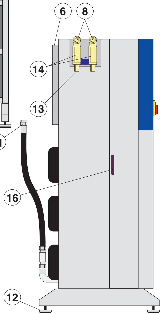 NILFISK DELTA BOOSTER - Model survey - 2