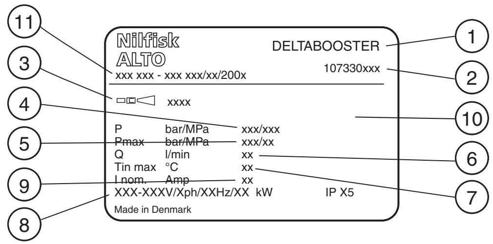 NILFISK DELTA BOOSTER - Identification of model - 1