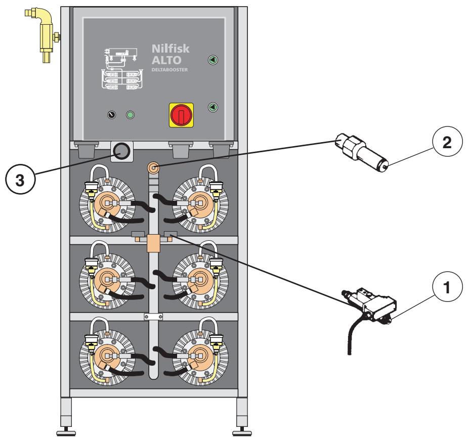 NILFISK DELTA BOOSTER - Adjustment of line pressure should only be carried out by an authorized Nilfisk-ALTO service technician. - 1