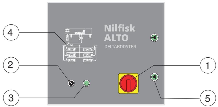 NILFISK DELTA BOOSTER - Instrument panel - 1