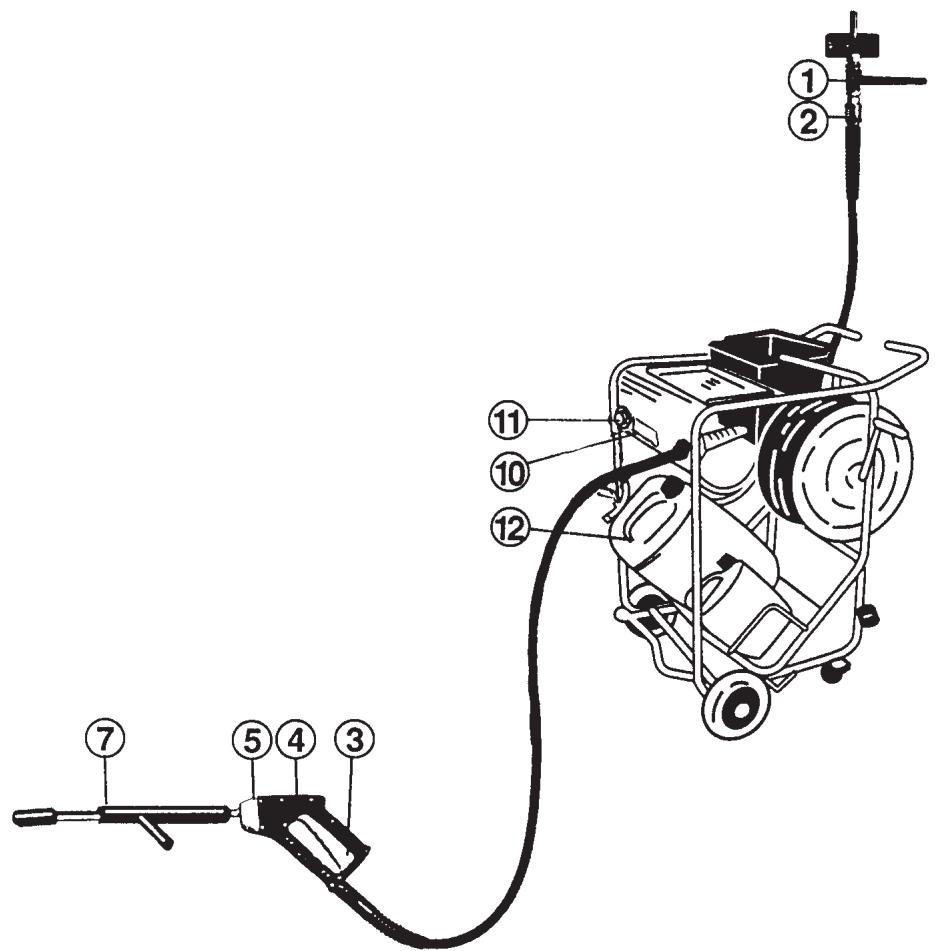 NILFISK DELTA BOOSTER - Outlet point with detergent trolley and foam lance, Outlet point D - 1