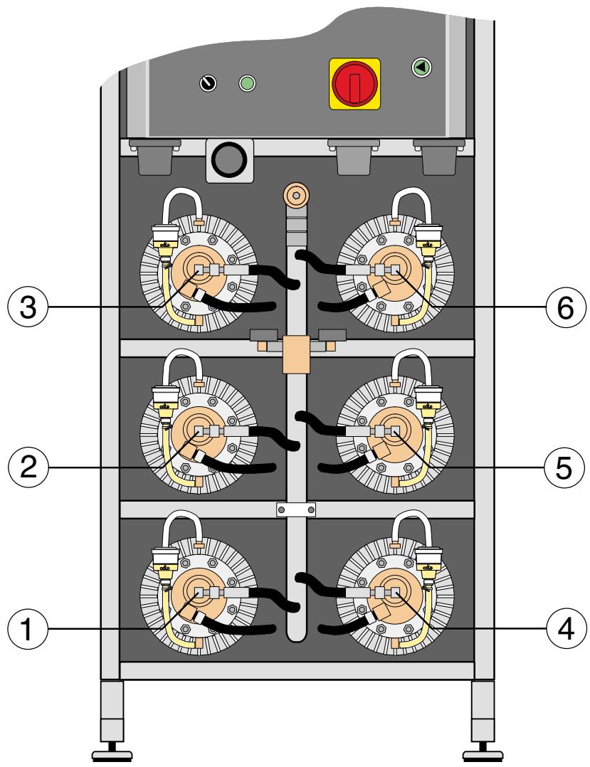 NILFISK DELTA BOOSTER - Connection and disconnection of C3K pumps - 1