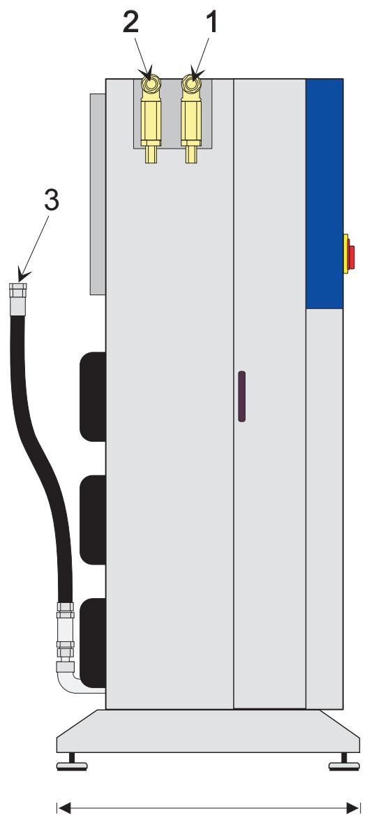 NILFISK DELTA BOOSTER - Dimensions, weight and total performance per system - 1