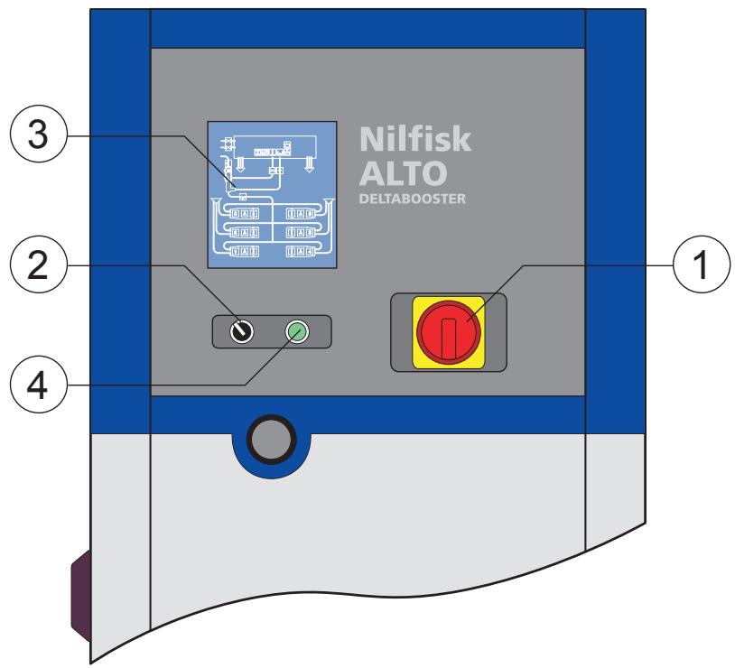 NILFISK DELTA BOOSTER - Starting up/running in (cf. Fig. 4) - 1