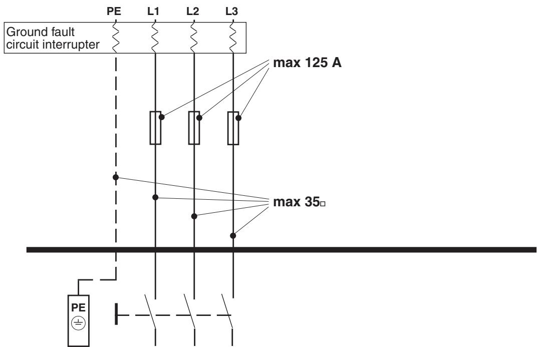 NILFISK DELTA BOOSTER - Installation requirements for mains power connection - 1