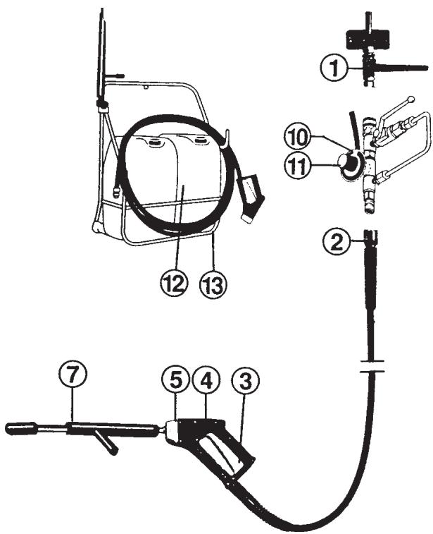 NILFISK DELTA BOOSTER - Outlet point with foam injector and foam lance, Outlet point B - 1