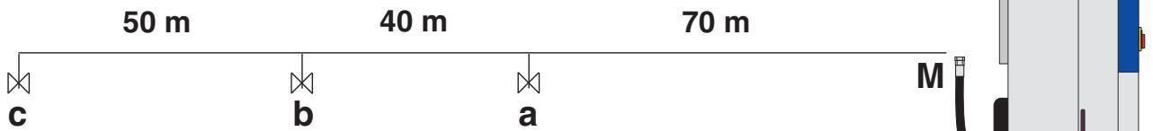 NILFISK DELTA BOOSTER - Examples - 2