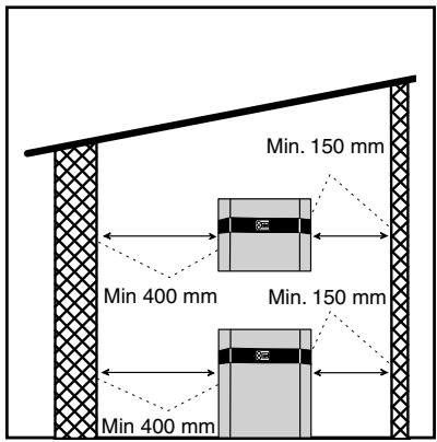 NILFISK DUO BOOSTER - Afstandsforhold - 1
