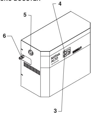 NILFISK DUO BOOSTER - Betjeningselementer - 1