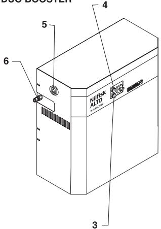 NILFISK DUO BOOSTER - Betjeningselementer - 3