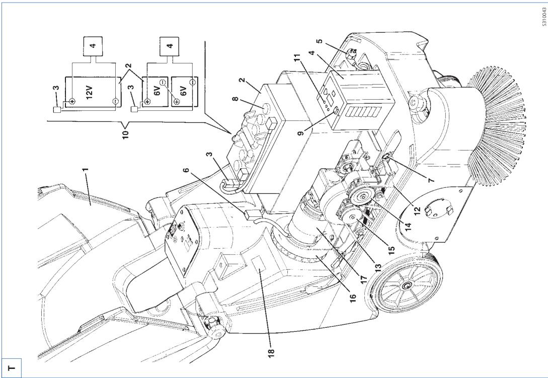 NILFISK FLOORTEC 550 - Izjava o skladnosti ES - 2