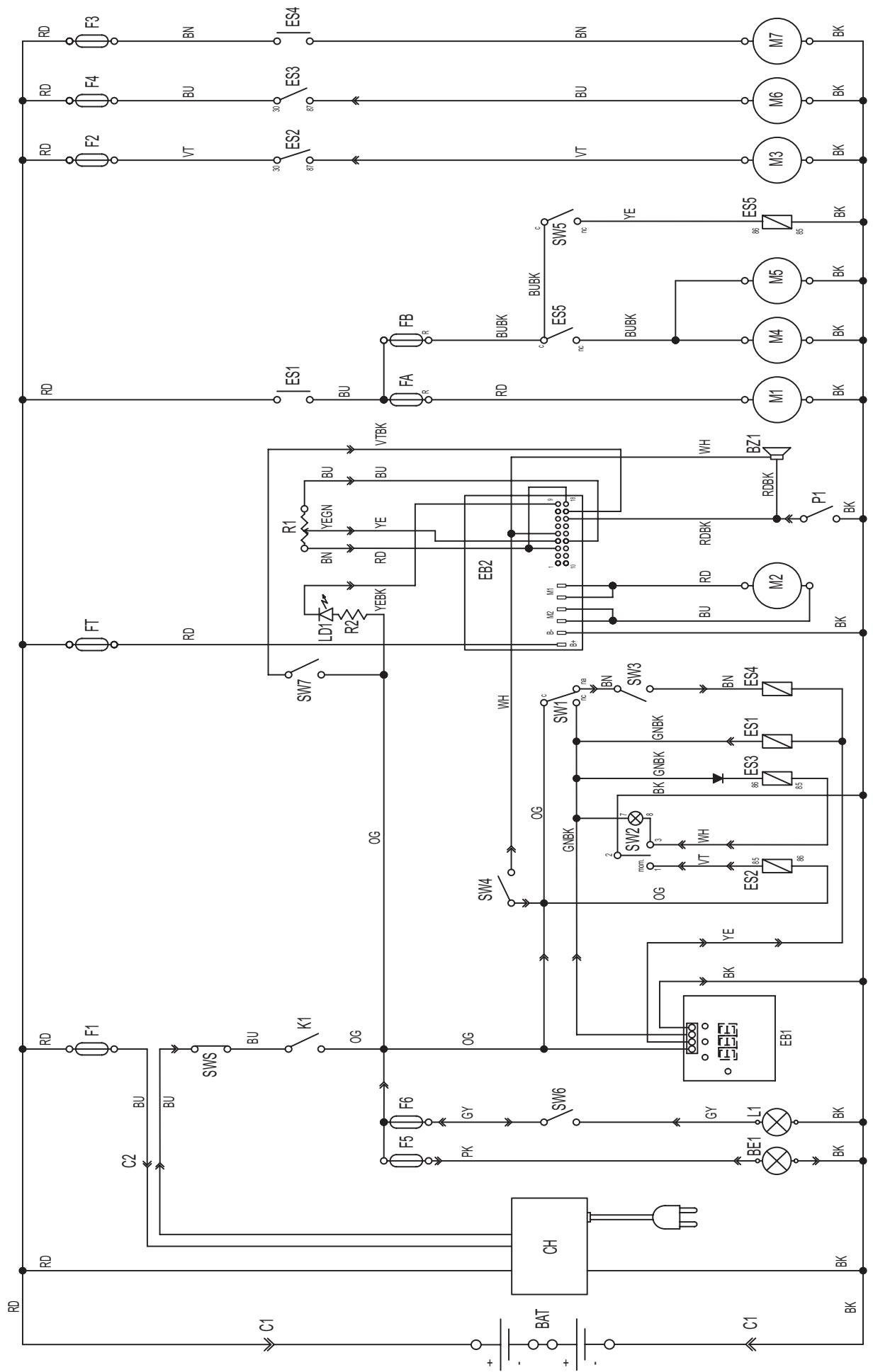 NILFISK FLOORTEC R 570 - NACRT OZICENJA - 1