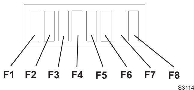 NILFISK FLOORTEC R 570 - Montaža - 1