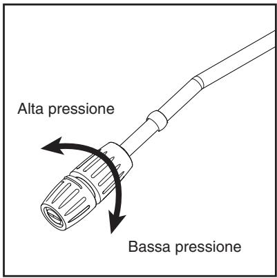 NILFISK POSEIDON 2 - Regolazione della pressione nell'ugello Flexopower Plus - 1