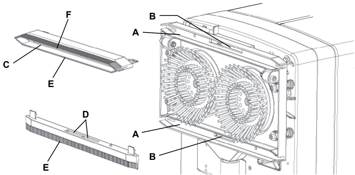 NILFISK SCRUBTEC 233 - FIGYELEM! - 1