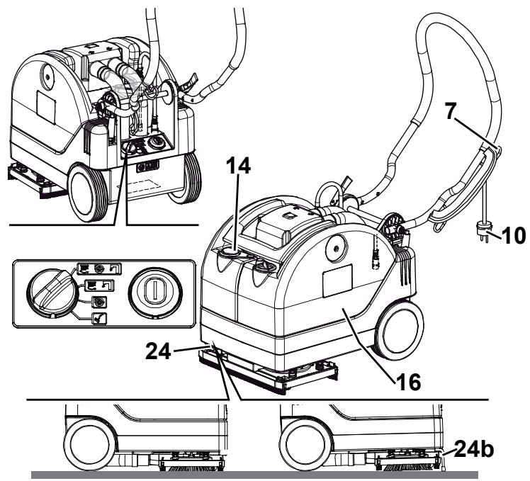 NILFISK SCRUBTEC 233 - A GÉP HASZNÁLATA UTÁN - 1